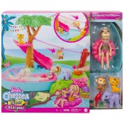 Barbie Chelsea Jungle River Kotitehtävät